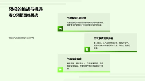 春分气象预报技巧PPT模板