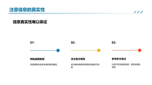 数字媒体时代的新闻传播