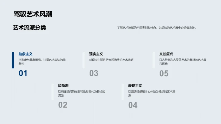 艺术历史教学PPT模板