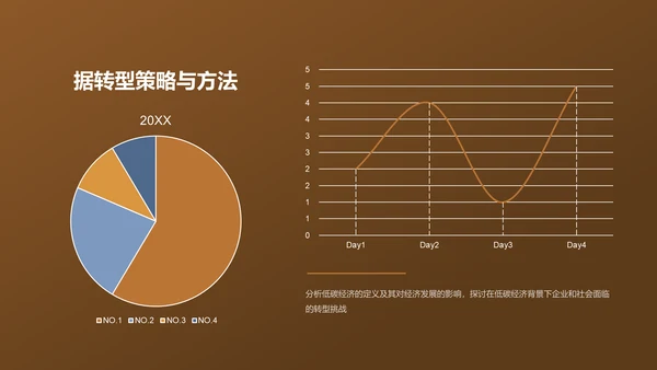 黄色金融行业年终总结大会PPT模板