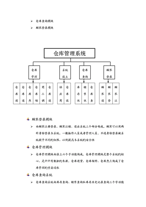 仓库管理详细设计专项说明书.docx