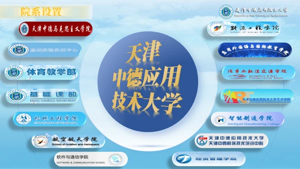 天津中德应用技术大学通用PPT模板