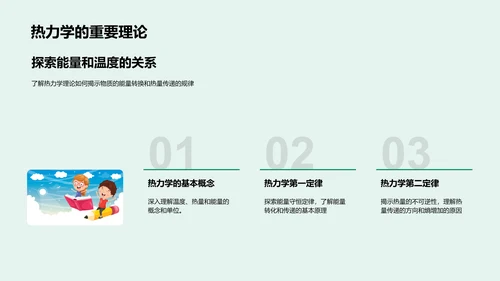初中物理知识讲解PPT模板
