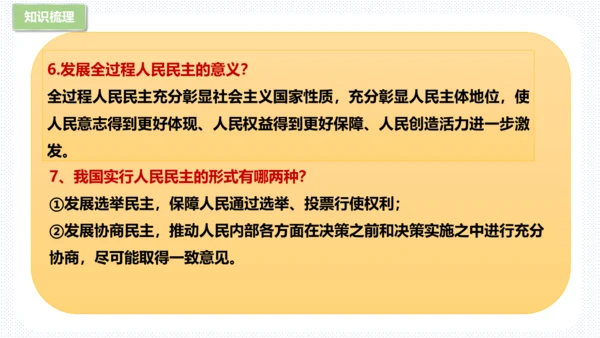 第二单元  民主与法治 复习课件 (共61张PPT)