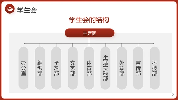 学生会竞选自我介绍PPT模板