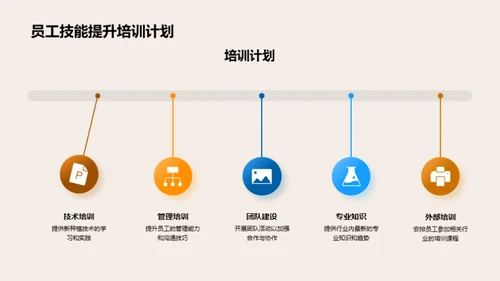 丰收盛景 - 农业成就