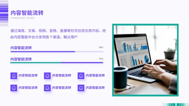 紫色商务市场趋势预测与战略规划报告PPT模板