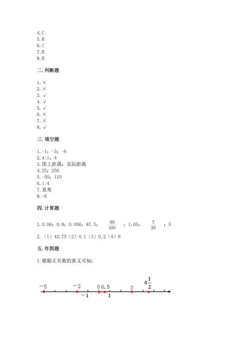 小学数学毕业测试卷及答案（名校卷）.docx