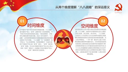 微党课党校党建浙江八八战略学习解读PPT