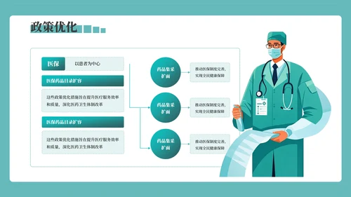 绿色3D风医疗科普PPT模板