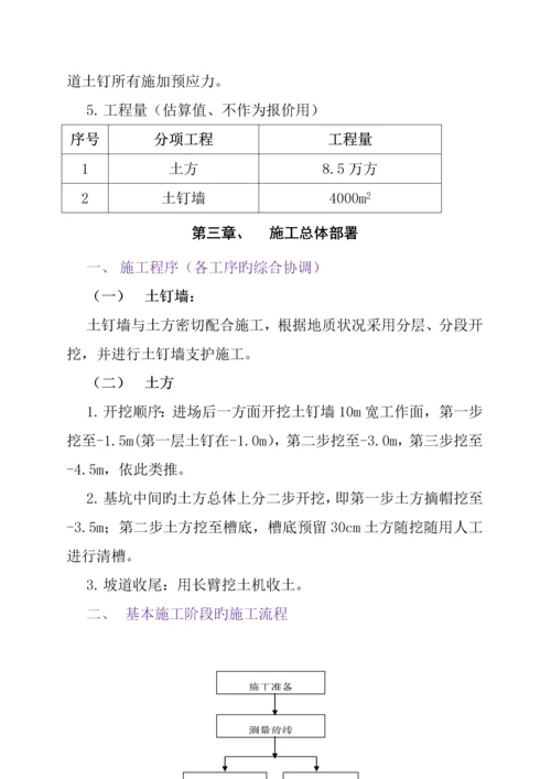 危改专项项目基坑关键工程综合施工设计专题方案.docx