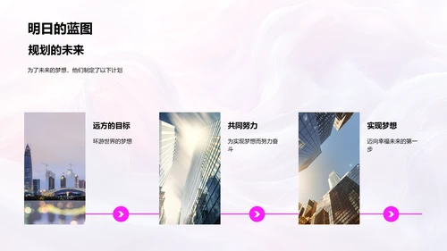 回顾浪漫爱情历程PPT模板