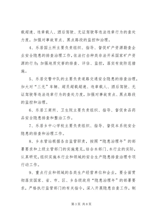 隐患排查治理专项行动实施方案.docx