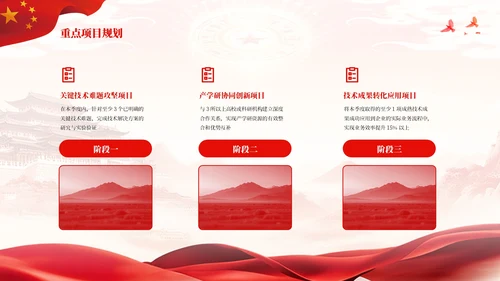 红色简约风新征程奋进新篇章PPT模板