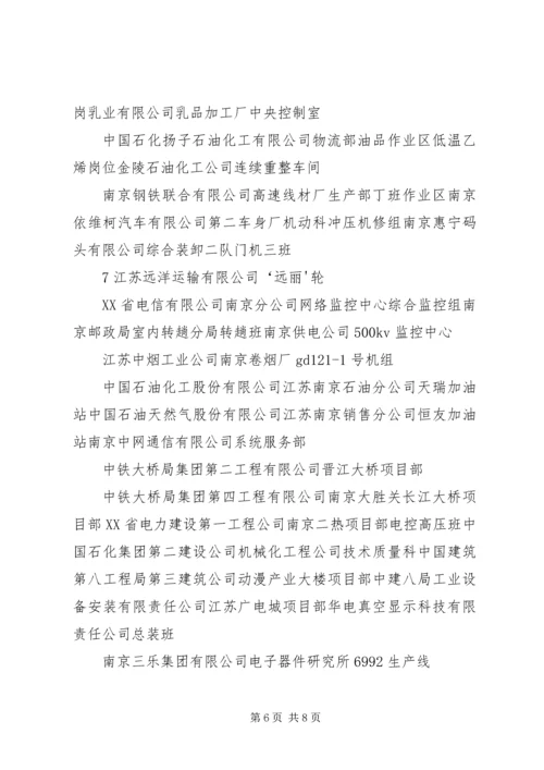 共青团XX市委员会 (4).docx