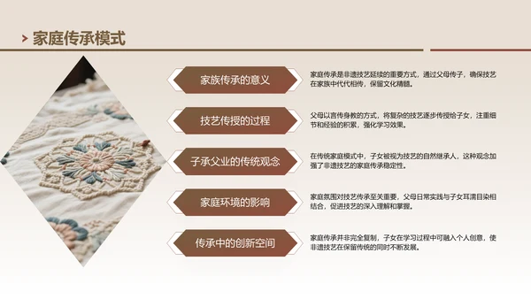 棕色中国风非遗技艺与精神的传承PPT模板