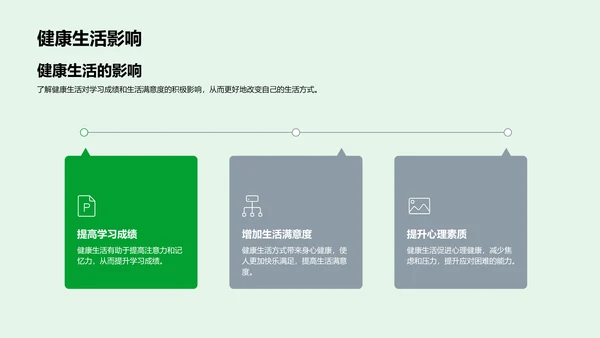 健康生活学生讲座PPT模板