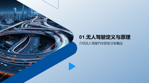 未来交通：无人驾驶汽车的革命