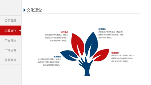 欧美风格企业宣传产品介绍PPT模板