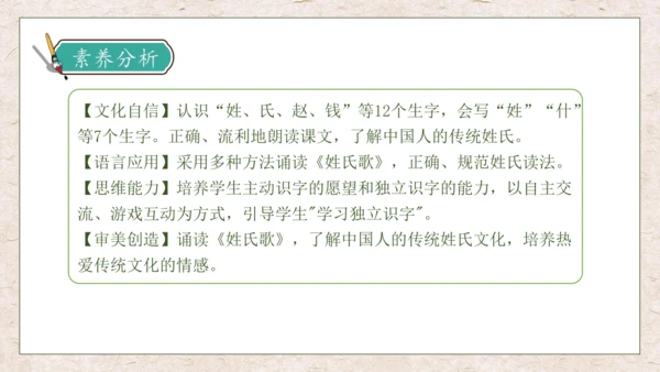 【核心素养】部编版语文一年级下册-识字2. 姓氏歌 第2课时（课件）