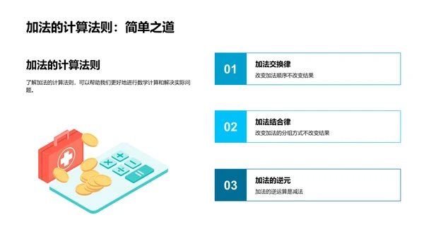 四年级数学教学PPT模板