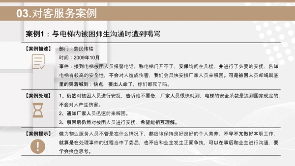 小区物业安保应知应会PPT模板