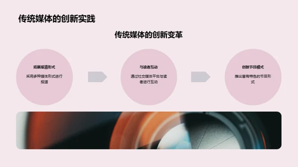 立春新气象