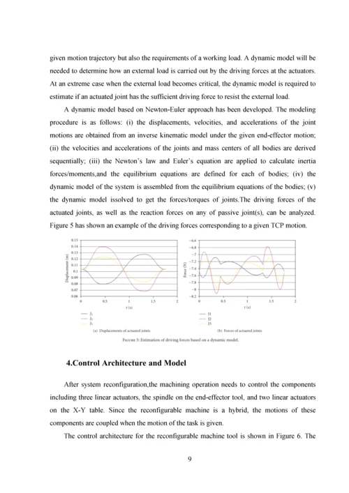 五轴可重构机床的控制和发展外文文献翻译.docx