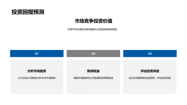 融资计划解析PPT模板