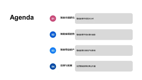 智慧家居引领房产新潮