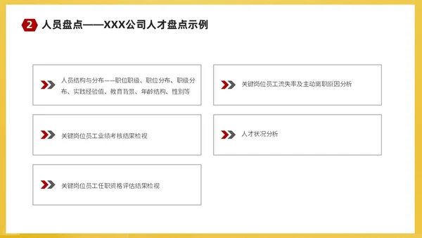 红黄简约商务企业培训课件人才梯队建设与人才培养课件PP团队