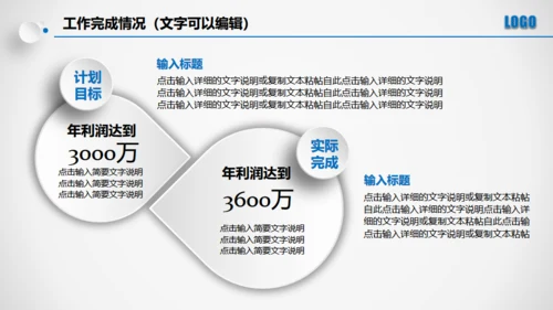 点击滑动蓝色大气立体年度总结通用PPT模板