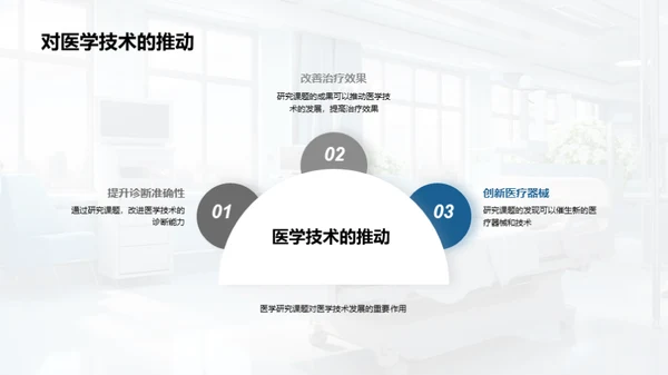 探索医学研究课题