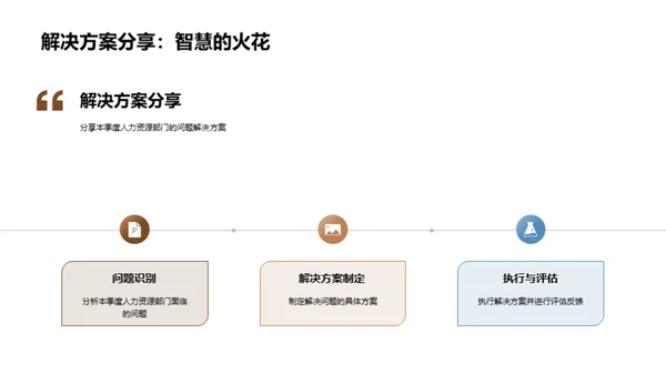 人力资源季度策略