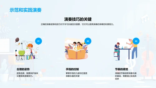 乐器演奏教学PPT模板