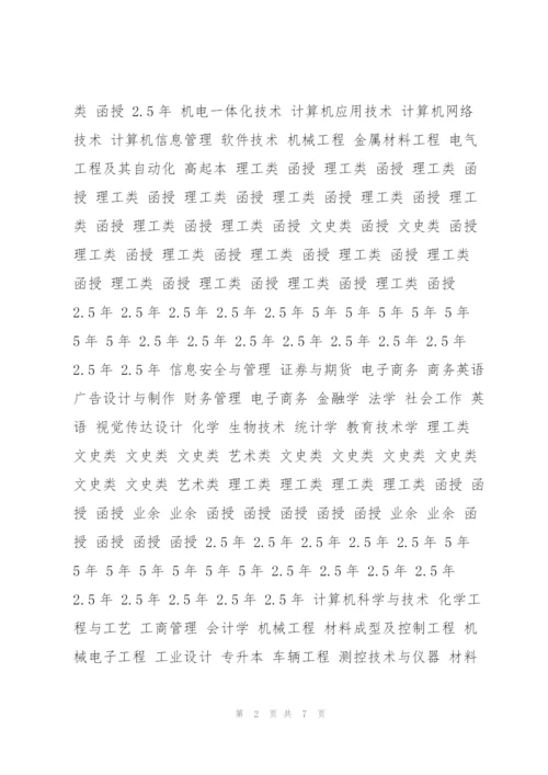 长春工业大学成人高考.docx