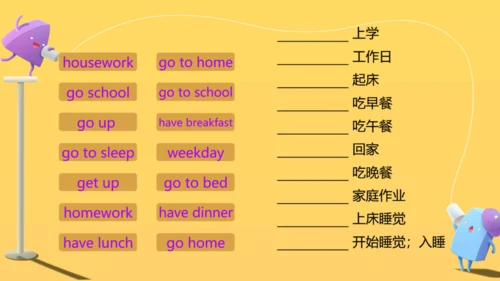 Module 5 My school day 本模块综合复习课件