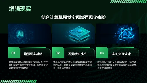 黑色科技风人工智能基本原理PPT模板