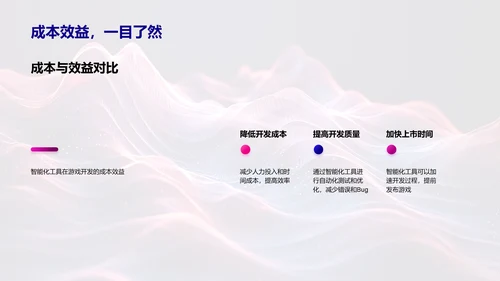 智能工具在游戏开发中的应用PPT模板