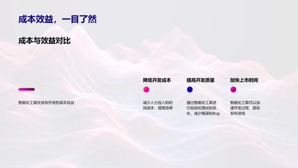 智能工具在游戏开发中的应用PPT模板