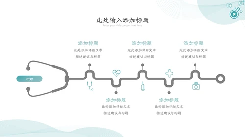 医疗医学工作汇报动态PPT模板