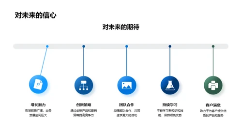 房产行业半年回顾