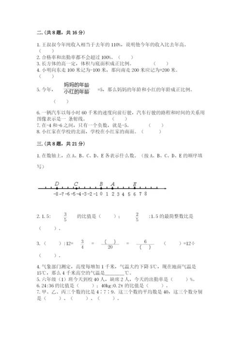 小学毕业班数学检测卷附答案（研优卷）.docx