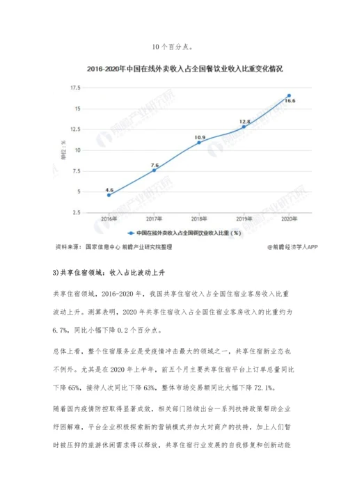 中国共享经济行业细分市场现状及发展趋势分析-共享型服务各领域表现良好.docx
