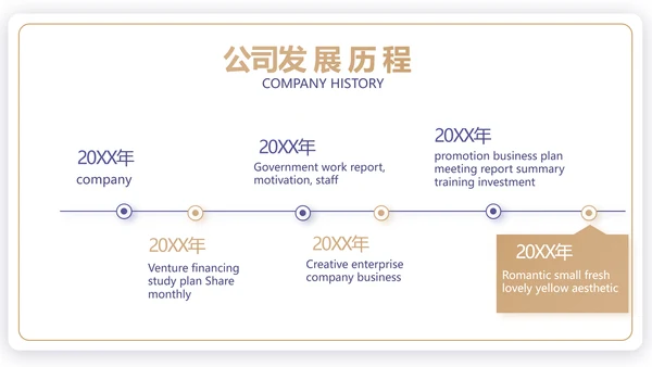 蓝色简约大气保险公司工作总结计划动态PPT模板
