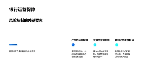 金融风险管理PPT模板