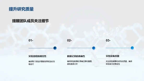 化学研究回顾与展望