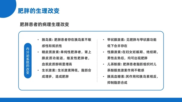 蓝黄色插画风肥胖患者的麻醉管理医院培训PPT课件护理