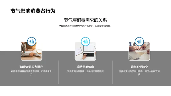 谷雨营销策略解析