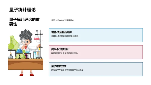 理解统计物理PPT模板